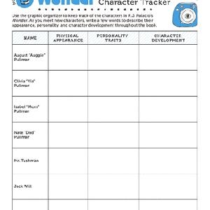 Pre-reading activity worksheet for R.J. Palacio's Wonder designed for fourth graders