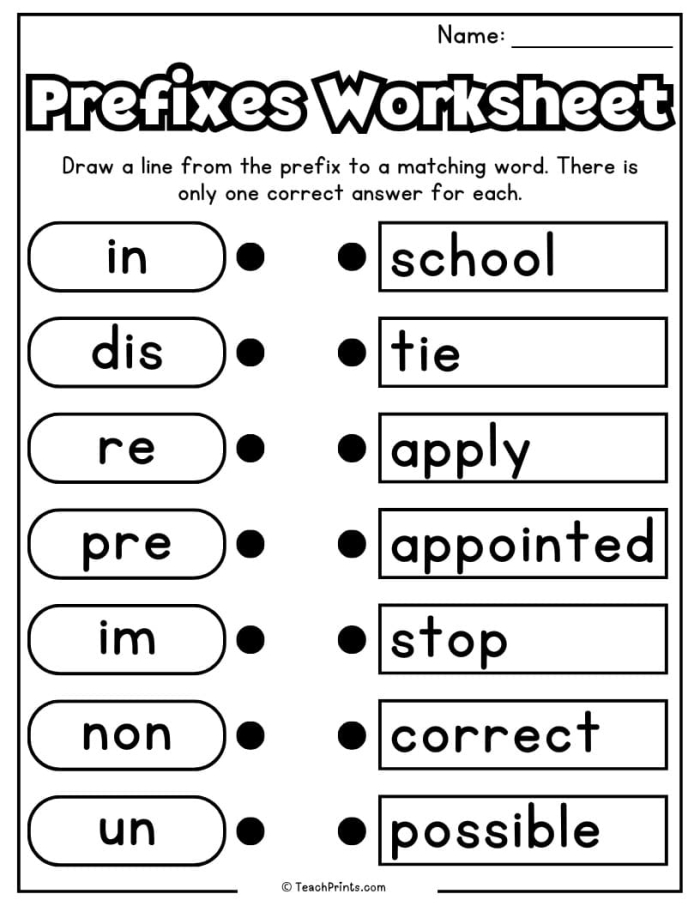 Prefix Mix-up Geometry Worksheet for Early Readers Grade 3 Image 21 Third grade geometry worksheet showing prefix mix-up exercises for identifying word prefixes with visual examples