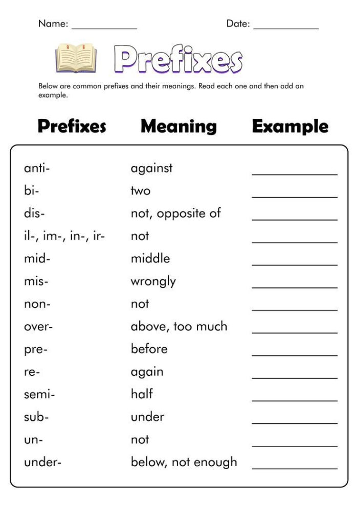 Prefix Mix-up Worksheet Number 17 for Third Grade Geometry Practice Third grade geometry worksheet focused on identifying prefix mix-ups for early readers