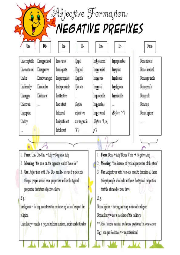 Prefixes Negative Nancy worksheet activity for elementary reading and writing practice image 18 Third grade student completing a prefixes worksheet by adding negative prefixes to words in sentences about Negative Nancy