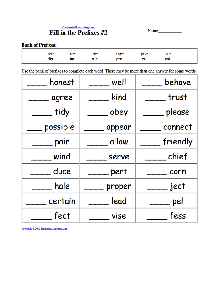 Common Prefixes Reference Guide Worksheet for Elementary Students Fourth grade grammar worksheet showing common prefixes and their meanings for creating a reference guide