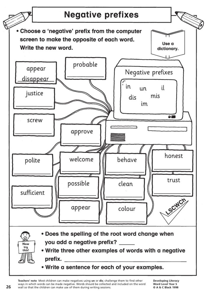 Prefixes: Negative Nancy - Third Grade Reading and Writing Activity 13 Third grade worksheet showing students adding negative prefixes to words in sentences about a character named Negative Nancy