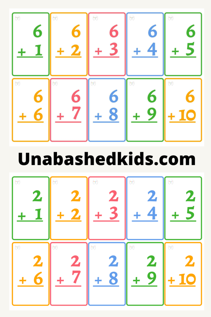 Simple addition worksheet featuring bright images and color activities for Pre-K learners Colorful addition flash cards with counting objects for preschool math practice