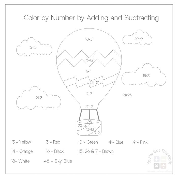 Color by number worksheet showcasing vibrant hot air balloons for Pre-K students