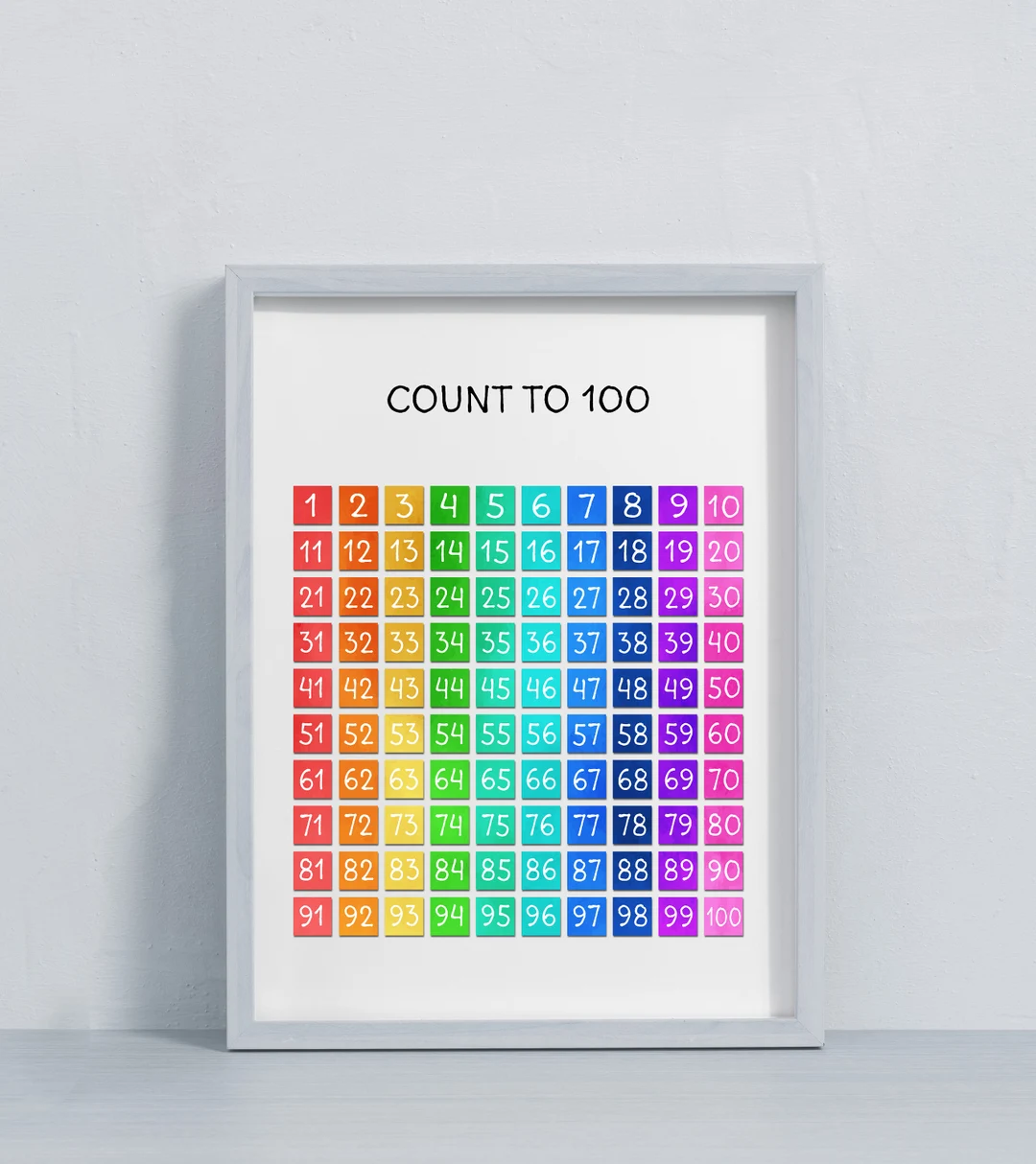 Bright and cheerful 100 number counting chart for early learners Colorful hundreds chart poster showing numbers 1 to 100 arranged in rows for pre-K counting practice