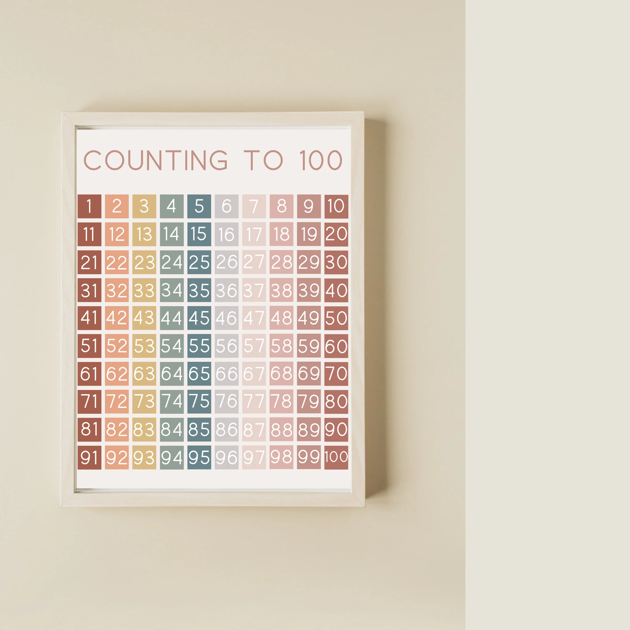 Number 19 Count to 100 Poster Worksheet for Early Learners Bright and colorful hundreds chart worksheet for preschoolers to practice counting to 100
