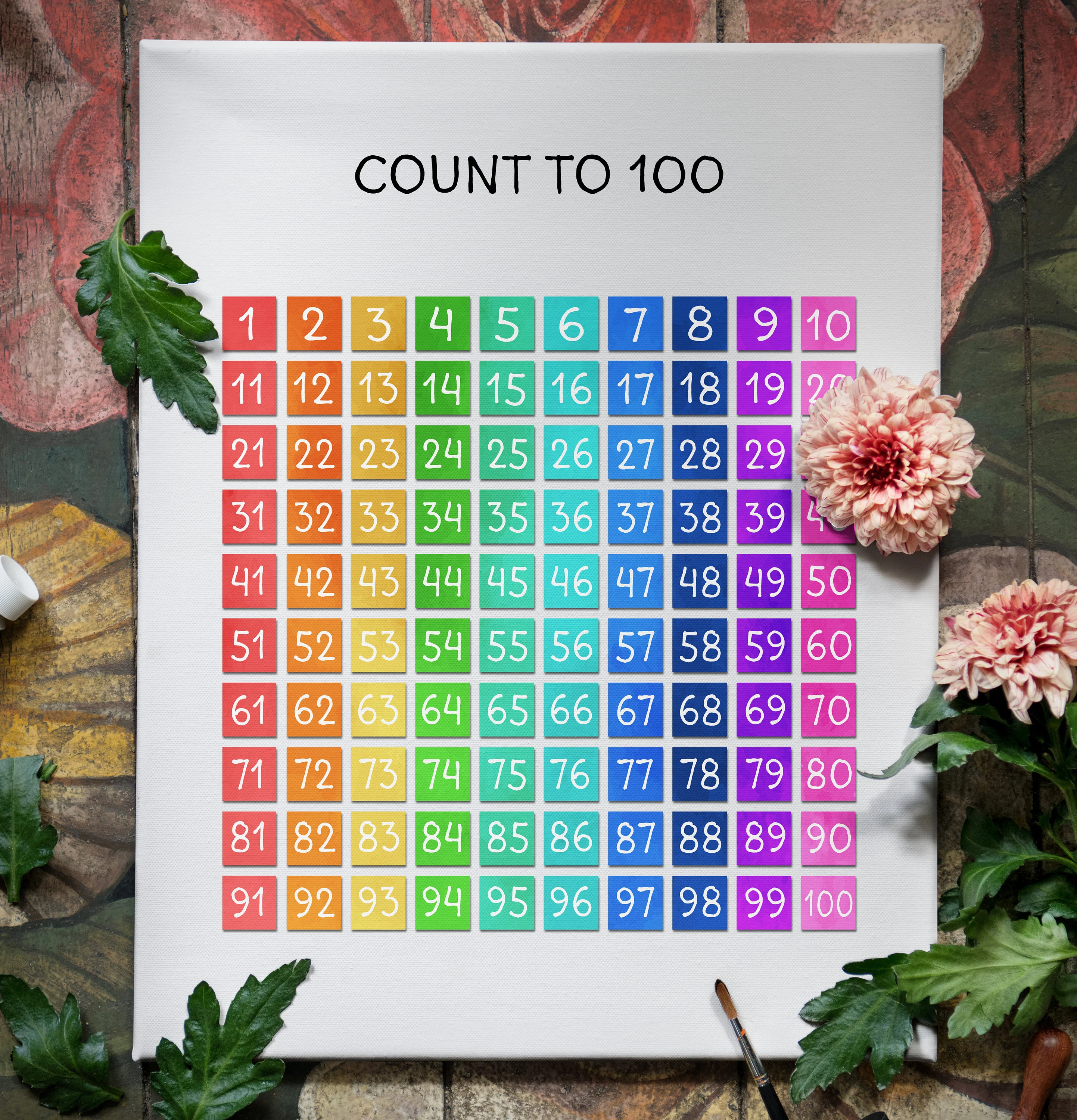 Bright 100s counting poster worksheet for early learners number 12 Colorful hundreds chart for Pre-K students to practice counting to 100