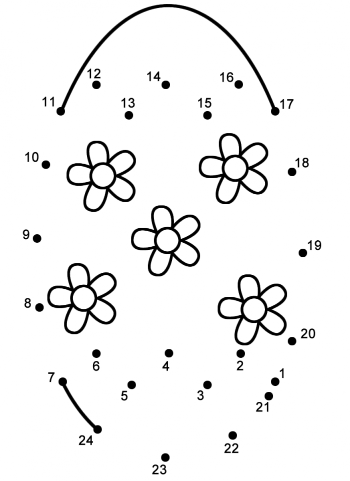 Easter Egg Connect the Dots worksheet for preschoolers focusing on counting and decoration techniques