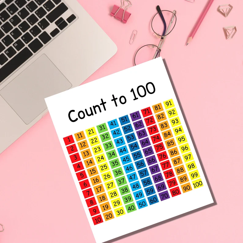 Count to 100 Hundreds Chart Number Poster for Preschoolers Worksheet 10 Colorful hundreds chart worksheet for Pre-K students to practice counting to 100