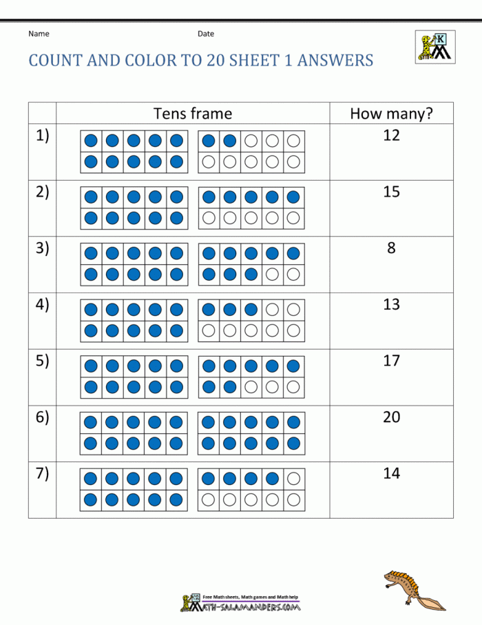 Counting to 20 Assessment Exercise 17 for Pre-K Students Preschool counting assessment worksheet showing numbers one through twenty for student evaluation