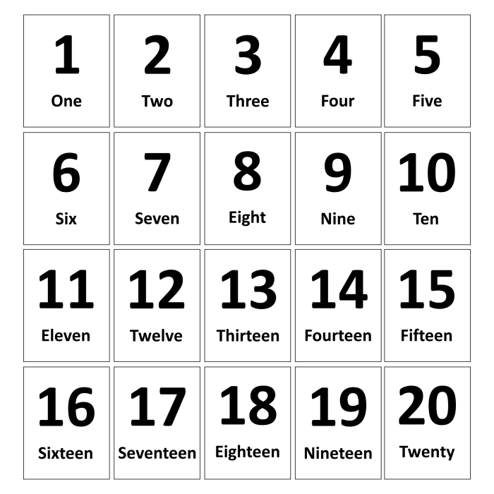 Colorful number cards featuring the numbers 1 through 20 for preschool counting activities