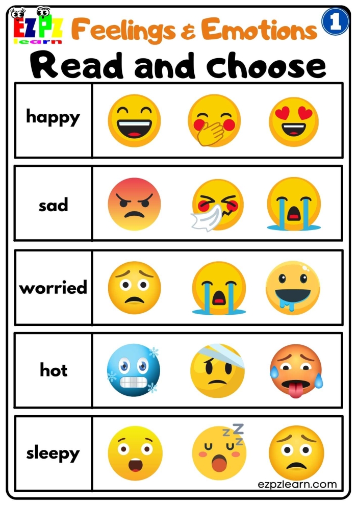 Pre-K worksheet activity featuring colorful illustrations to help children identify the five senses and different human emotions