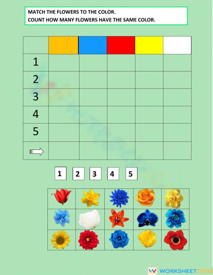 Colorful Count and Color the Flowers worksheet for Pre-K children focusing on positional words. Engaging number-writing activity for young learners to identify flower sequences.