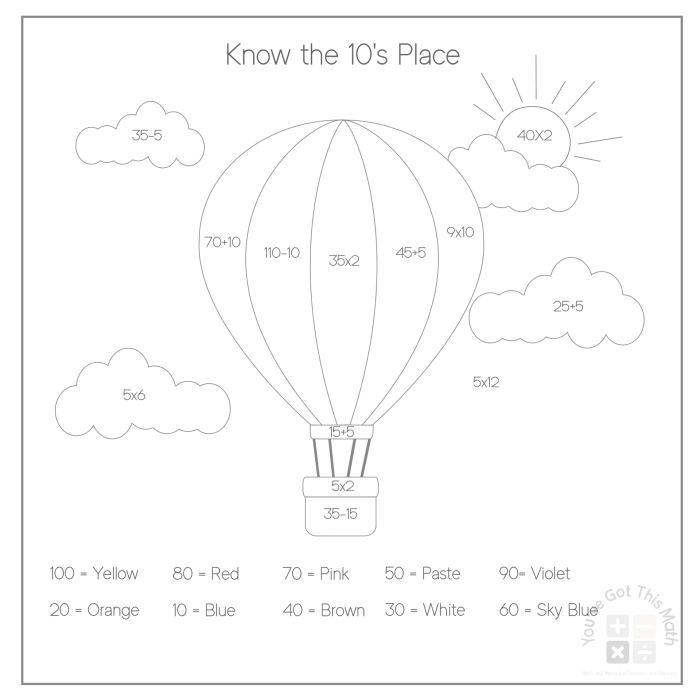 Color by number worksheet showcasing vibrant hot air balloons for Pre-K students