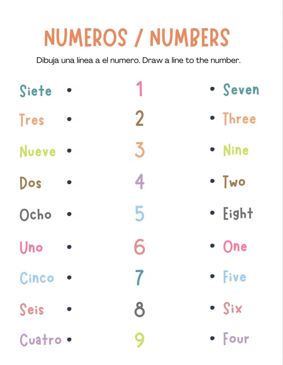 Worksheet for learning the number 5 with fun activities for Pre-K children