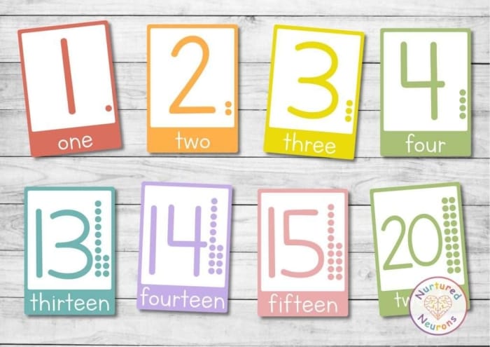 Pre-K worksheet showing colorful number cards from 1 to 20 for counting and ordering practice