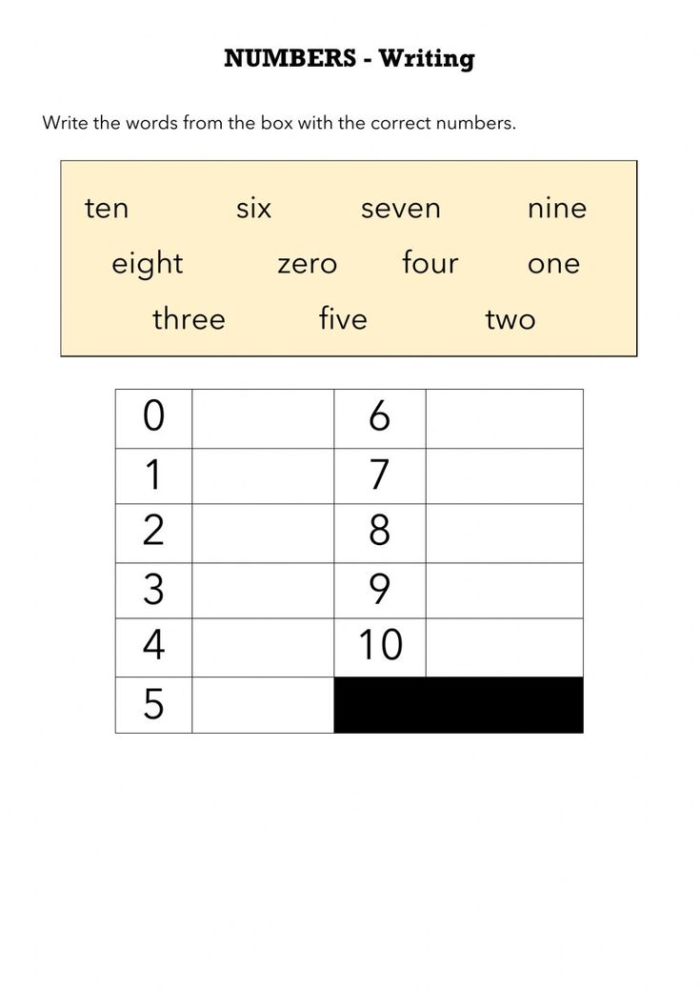 Pre-K student practicing writing numbers one through ten in multiple formats on a worksheet