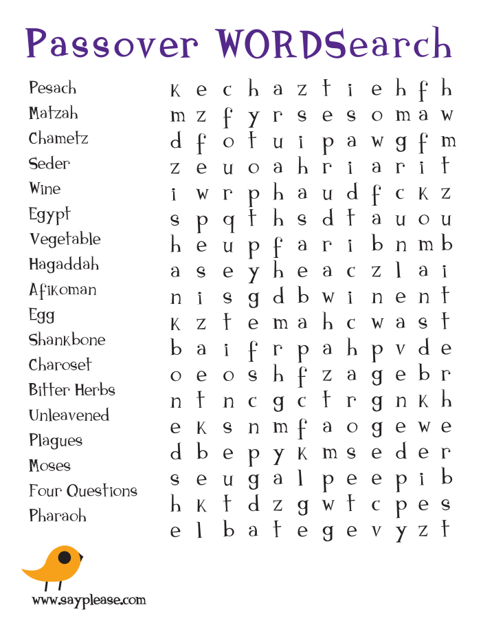 A young child coloring a picture of the pharaoh from the Passover story on a worksheet