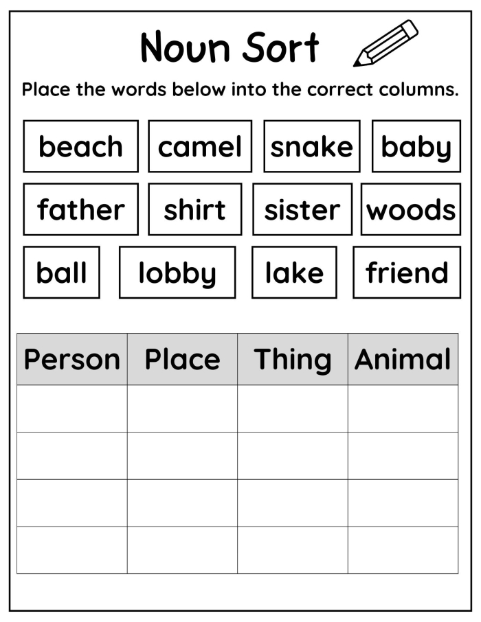 Number Theory worksheet for Pre-K Worksheet featuring the Sort It Out activity for pre-K students to assess sorting by shapes and colors. Sort It Out worksheet for number theory assessment in pre-K education.