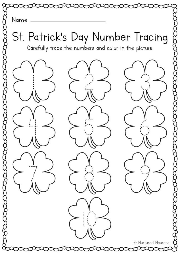 St. Patrick's Day Number Tracing Practice Worksheet for Preschool Learners Pre-K student tracing numbers 1 and 2 with St. Patrick's Day themed leprechaun and shamrock illustrations