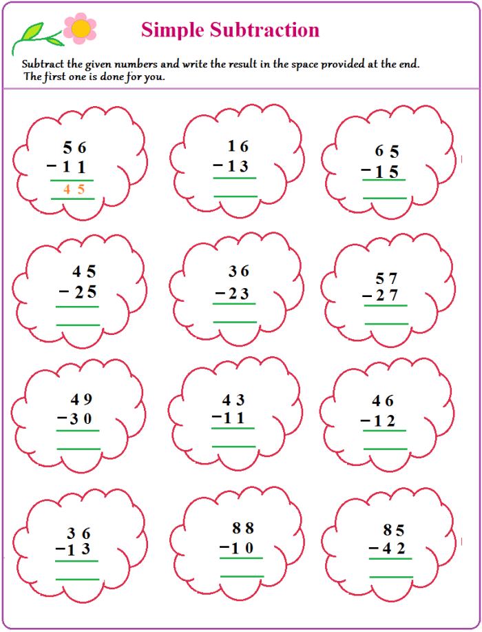 Beginning subtraction worksheet for preschool showing numbers 1 to 5 for counting practice