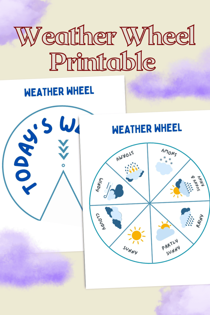 Interactive Weather Wheel educational activity for young learners 22 Pre-K weather wheel printable worksheet for identifying daily conditions 22