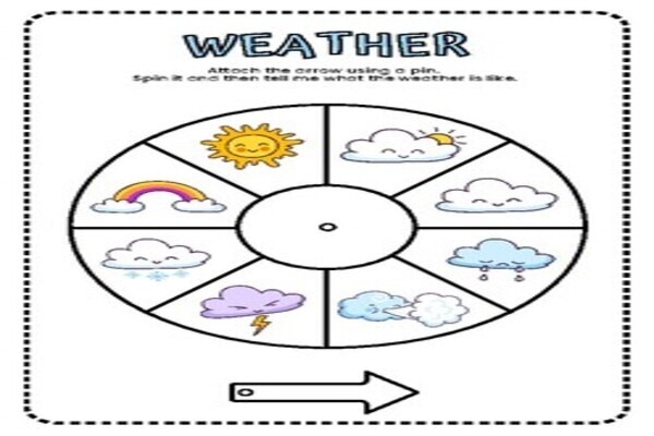 Weather Wheel Worksheet for Pre-K Math Practice Image 6 Pre-K student using a printable weather wheel to identify daily conditions for an early algebra math lesson