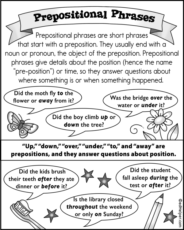 It's Grammar Time Prepositional Phrases 1 worksheet page 2 sample exercise Third grade grammar worksheet showing prepositional phrase practice exercises with sentence completion activities