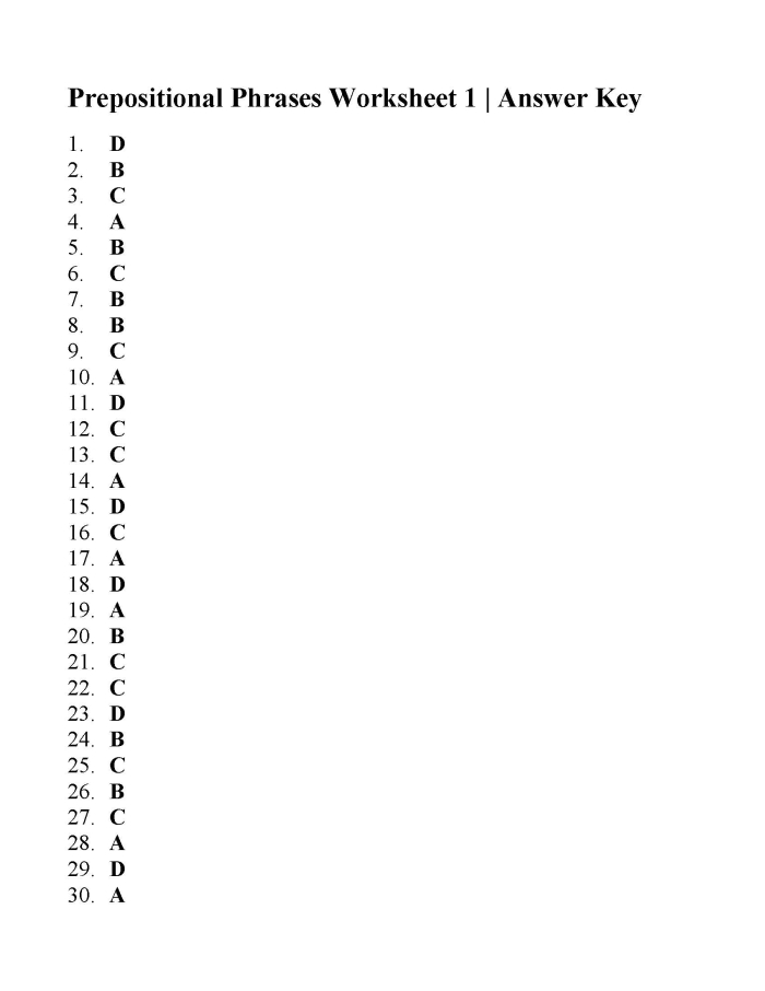 Prepositional Phrases Identification Practice for Grade 7 Grammar Learners Seventh grade student completing a grammar worksheet exercise on identifying prepositional phrases in sentences