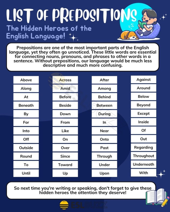 First grade student using a list of prepositions worksheet to learn parts of speech