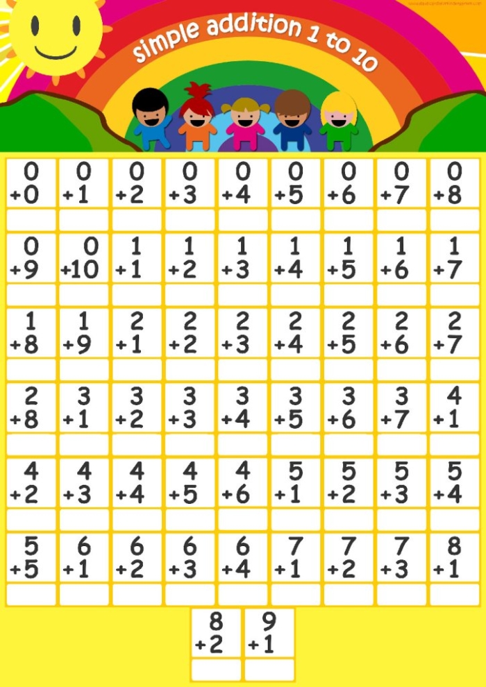 Simple addition worksheet for Pre-K students with fun counting and coloring activities Preschool addition flash cards with colorful counting objects for early math learning