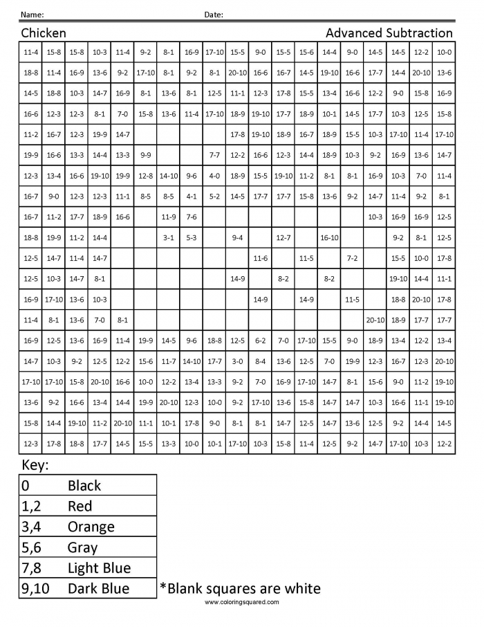 Cute chickens illustrated for a preschool addition worksheet