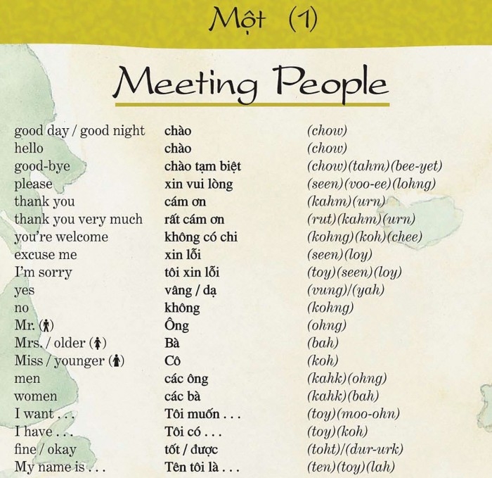 Learn Chinese writing strokes for beginners worksheet 2 Preschool Chinese writing worksheet featuring stroke order practice for basic greetings