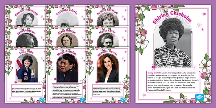 Women Who Dared to Dream Counting and Biography Poster for Pre-K Students Educational poster worksheet for preschoolers featuring illustrated portraits and names of inspiring global female figures