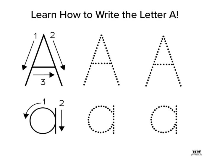 Worksheet image for writing the letter a in decimals for young learners Lowercase handwriting worksheet for practicing the letter a for Pre-K children