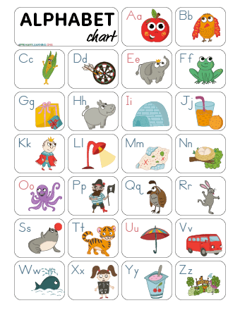 Preschool worksheet showing various objects for children to identify those starting with the letter G