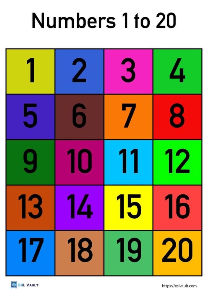 Number cards from 1 to 20 for preschool counting practice
