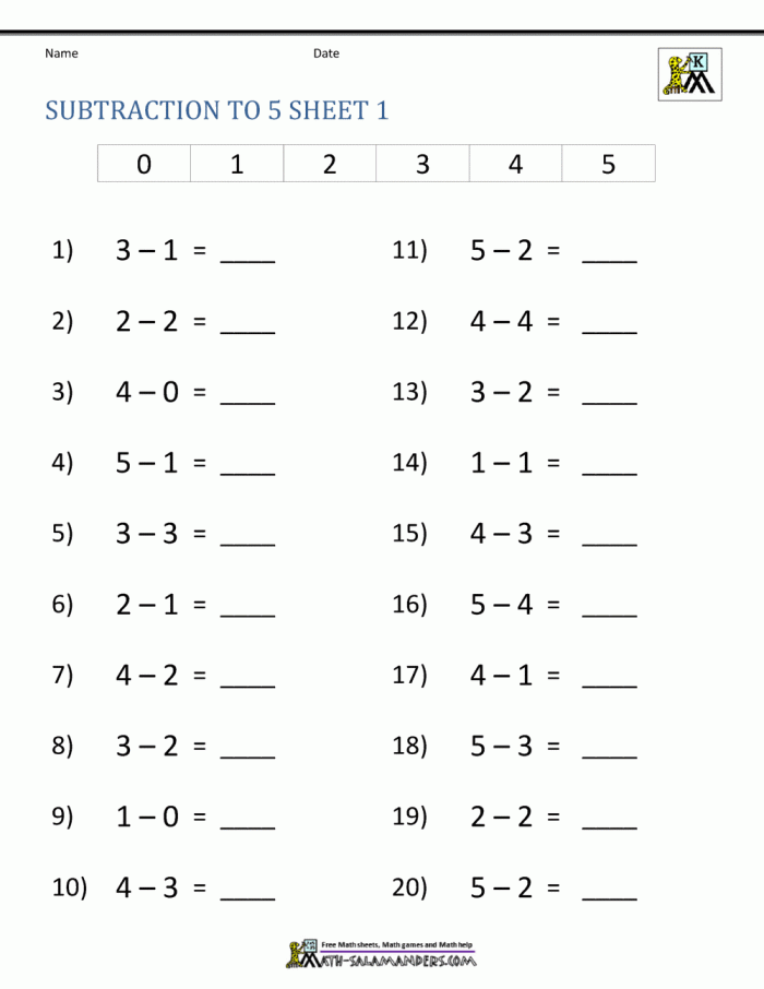 Preschool subtraction worksheet featuring simple math problems with illustrations of birds and eggs for counting practice