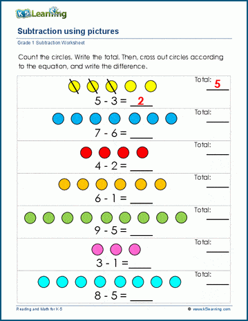 Colorful worksheet featuring preschoolers enjoying subtraction problems with sweets