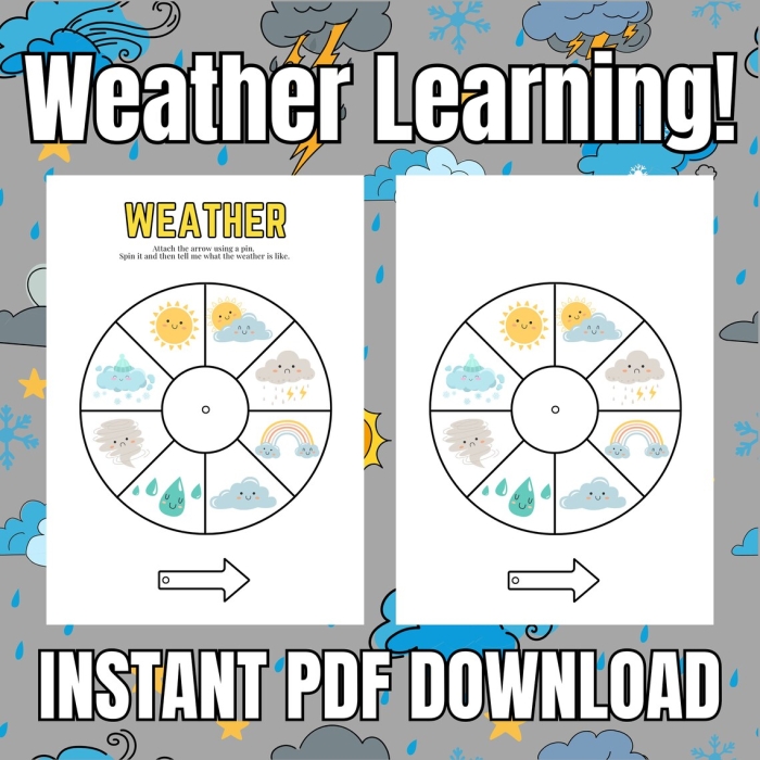 Interactive weather identification wheel activity for Pre-K students learning about climate patterns Colorful weather wheel showing different weather conditions for preschool children to identify daily