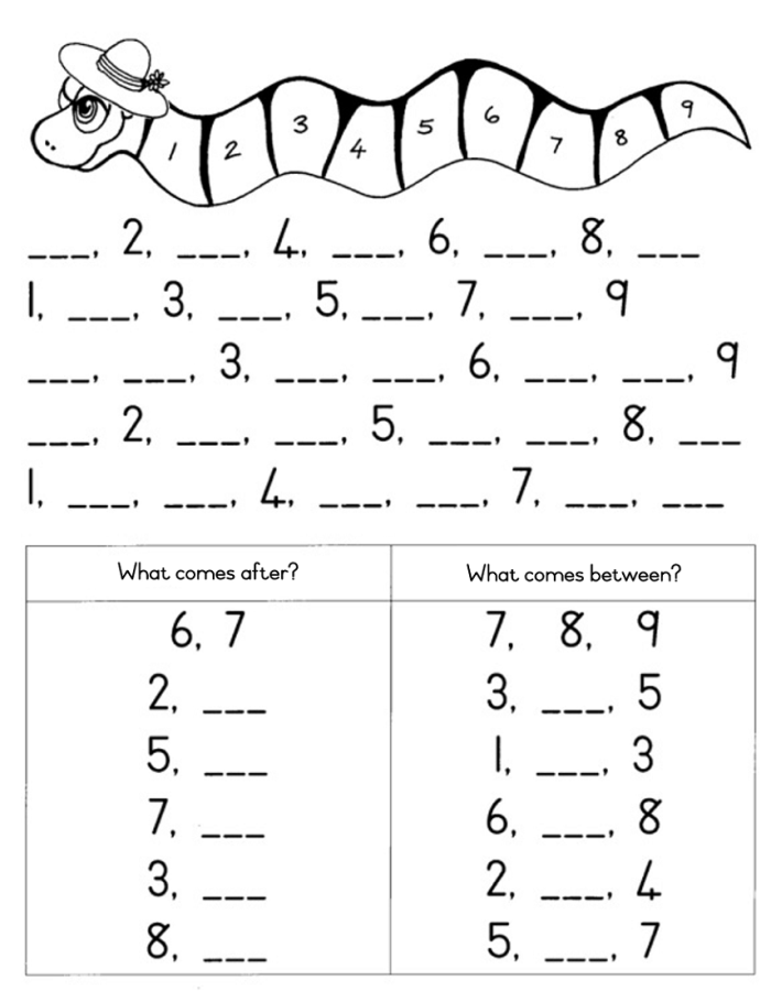 Engaging 'R is for...' worksheet for early learners in Time and Money category Worksheet for preschoolers focusing on the letter R with fun coloring activities