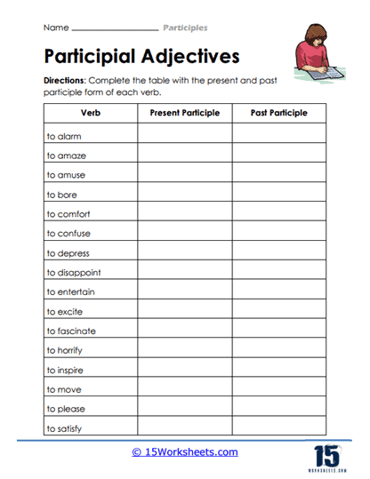Students engaging with the Present Participle Party worksheet filled with verbs and a fun story