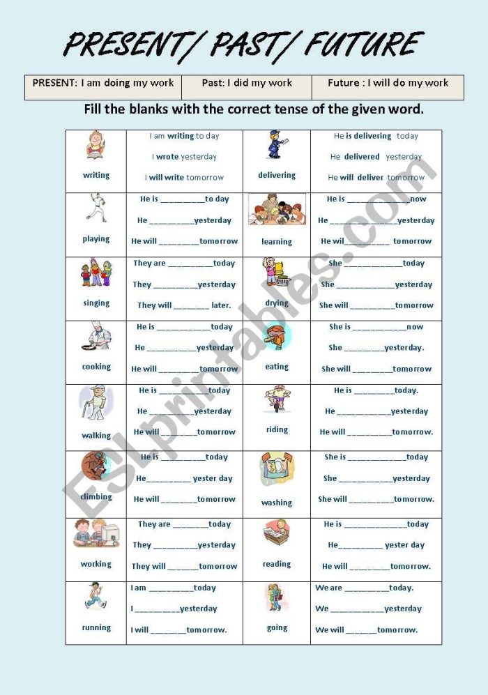 Second grade grammar worksheet focusing on changing future tense verbs to present tense with Y endings.