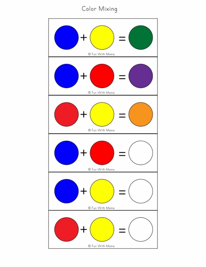 Kindergarten student coloring a primary colors mixing worksheet