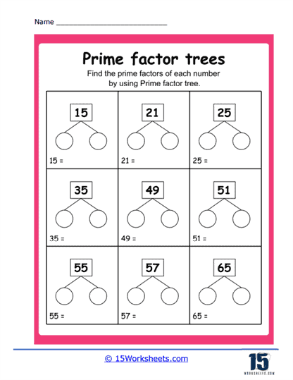 Engaging math resource designed to enhance understanding of prime factorization for students Prime Factorization worksheet for sixth graders focusing on number theory concepts