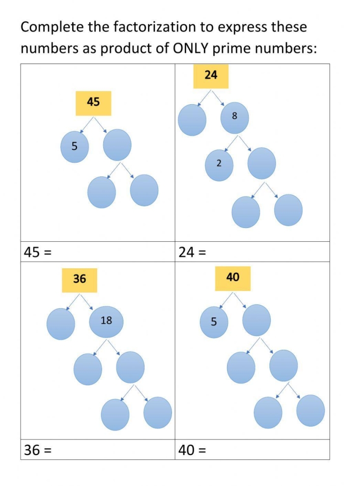 Prime Factorization Worksheet for Grade 6 Math Lesson 17 Sixth grade math worksheet featuring prime factorization practice problems