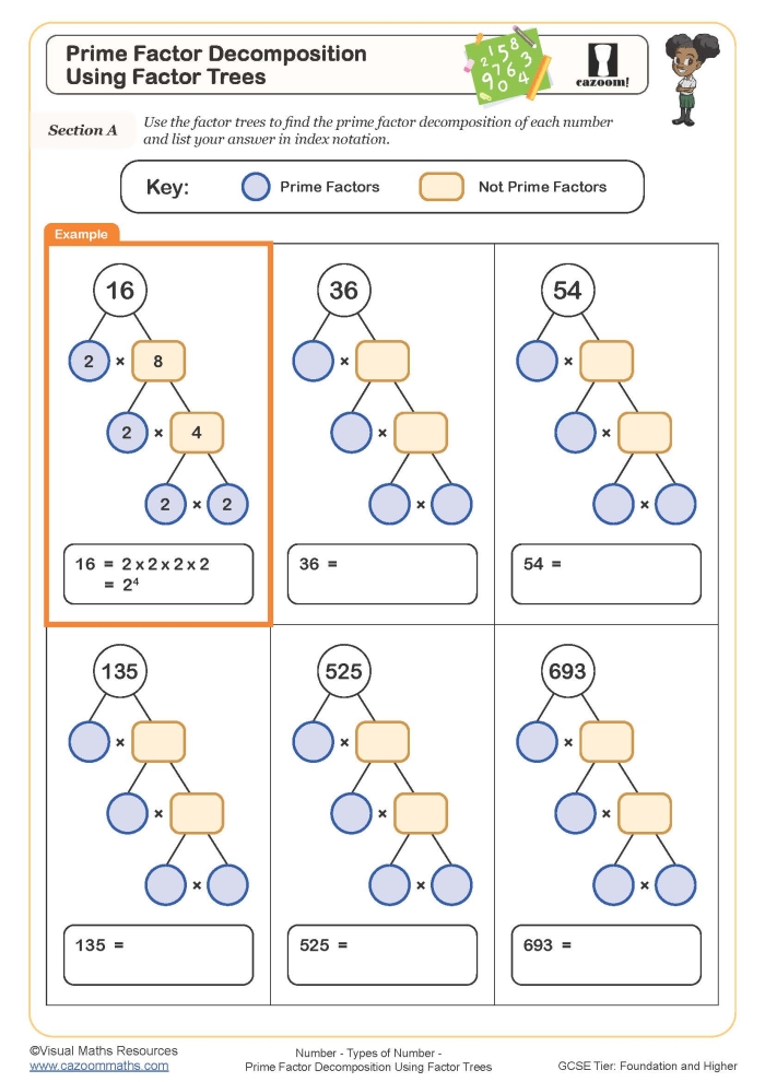 Prime Factorization Math Worksheet for Grade 6 Students Sixth grade math worksheet focused on practicing prime factorization techniques