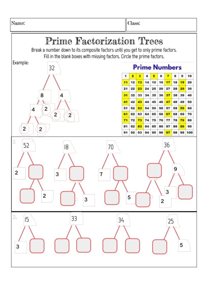 Explore the fundamentals of prime factorization with this engaging math worksheet for sixth graders Prime Factorization worksheet designed for sixth-grade students to enhance their number theory skills