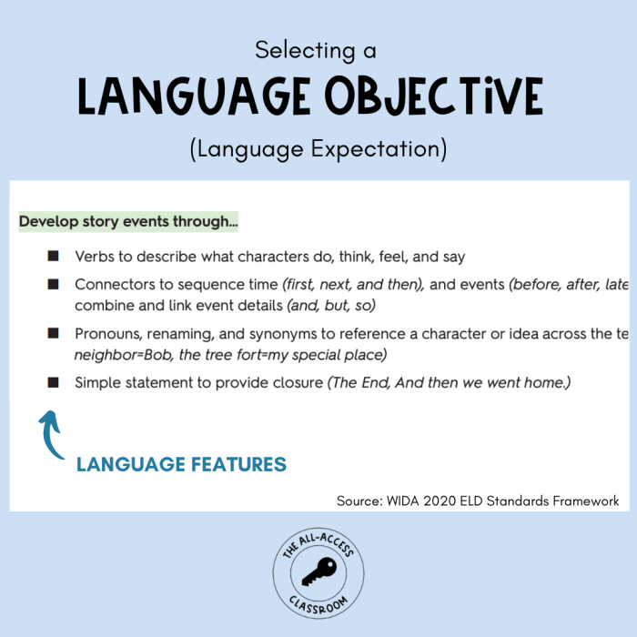 Printable worksheet for creating student-friendly language objectives