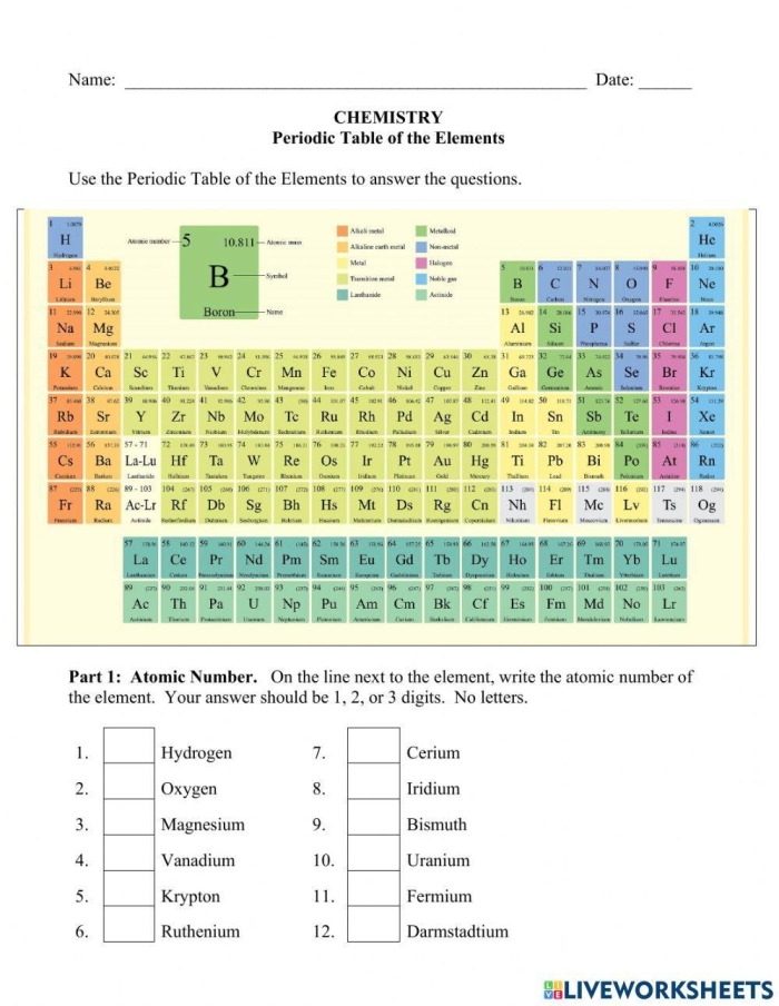 Free printable periodic table of elements worksheet for sixth grade students to study chemistry and atomic structure